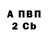 Амфетамин 97% Foop Poof